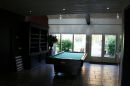 Pooltafel